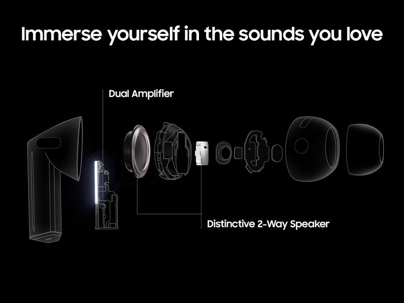 Samsung Galaxy Buds 3 Pro